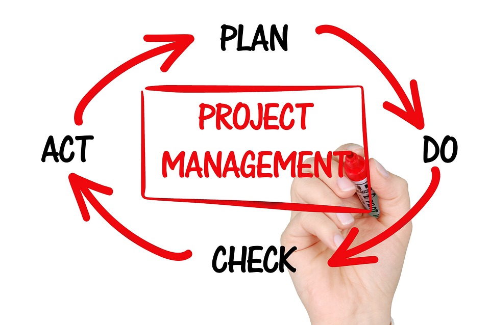 Project Management Planning · Free photo on Pixabay